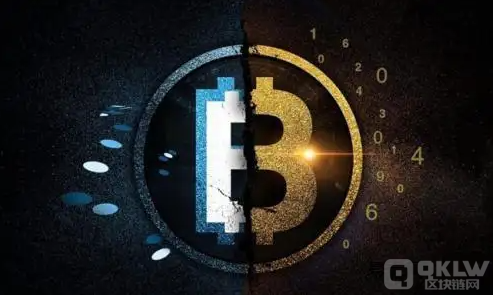 永续合约交易所是哪个好？永续合约交易所排名！